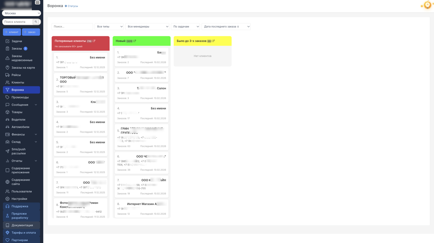 Воронка продаж